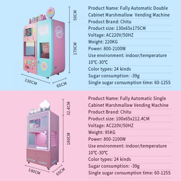 automatic cotton candy machine