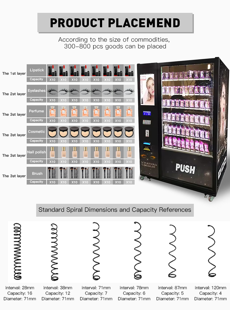 Cosmetic vendo machine