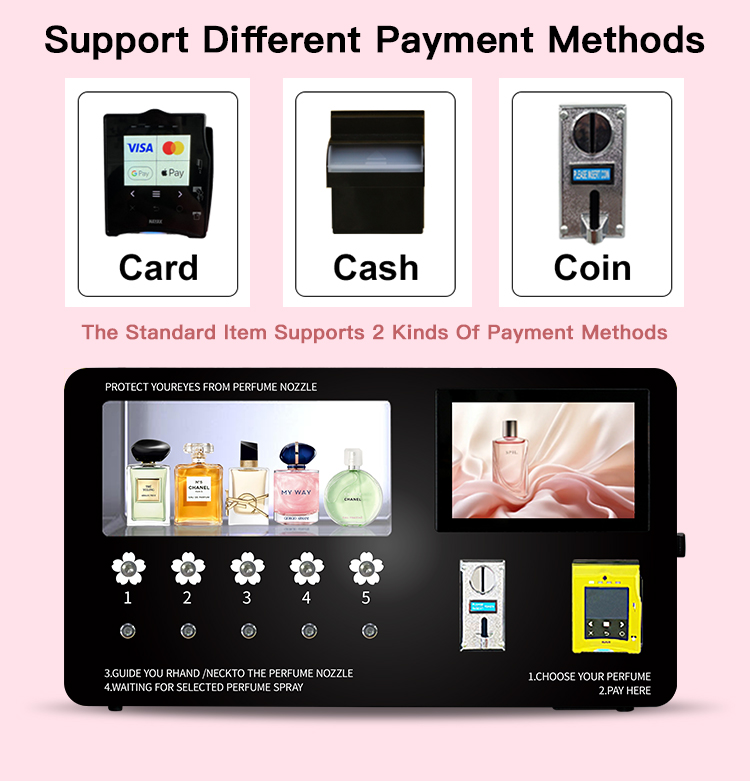 perfume spraying vending machine payment system