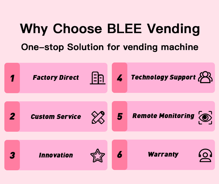 BLEE perfume vending machine