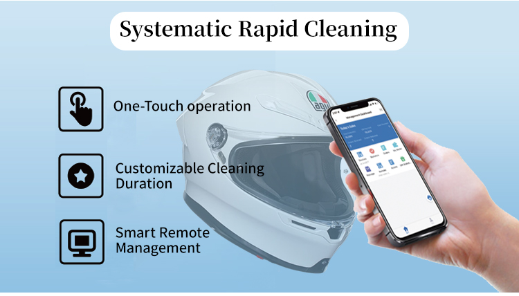 Portable helmet cleaning machine for gas station or parking area