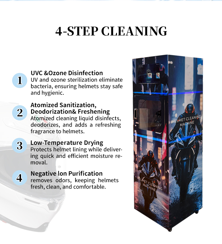 helmet Cleaning Vending Machines business