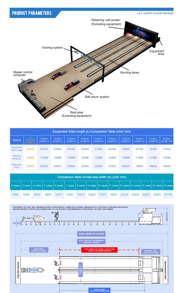 Family Playing on BLEE Bowling Alley Equipment