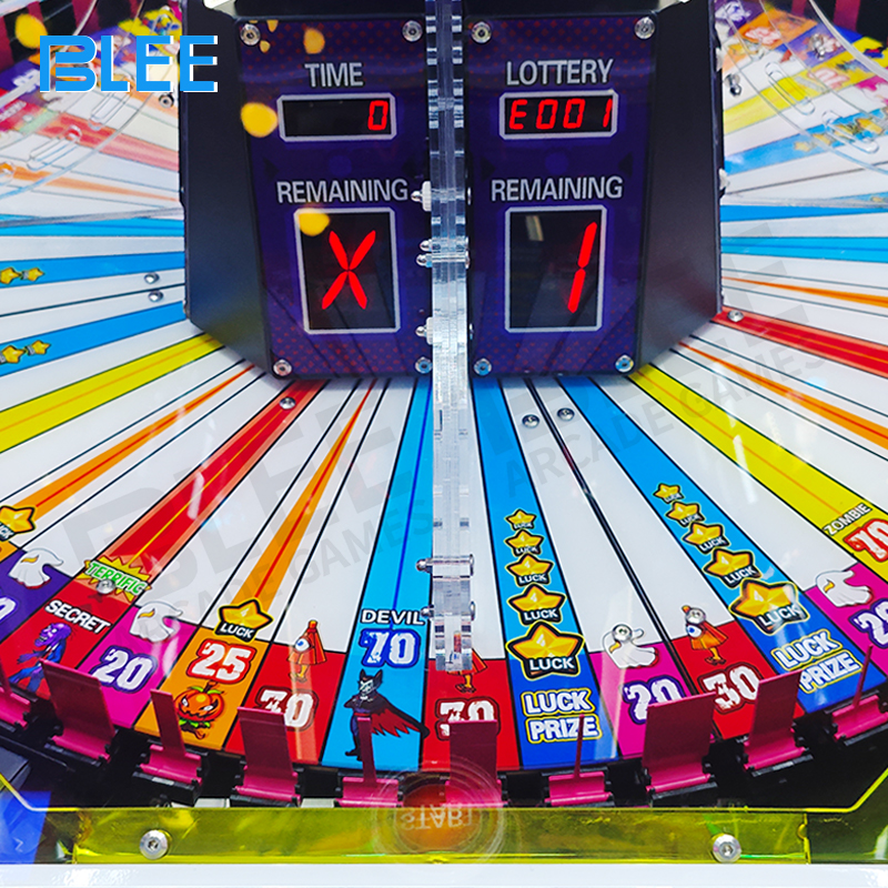 Interactive controller and interface close-up