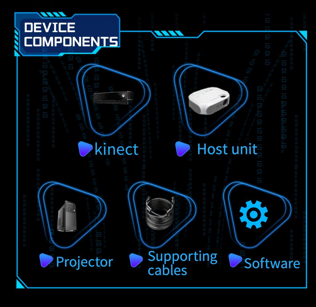 motion-sensing gaming equipment