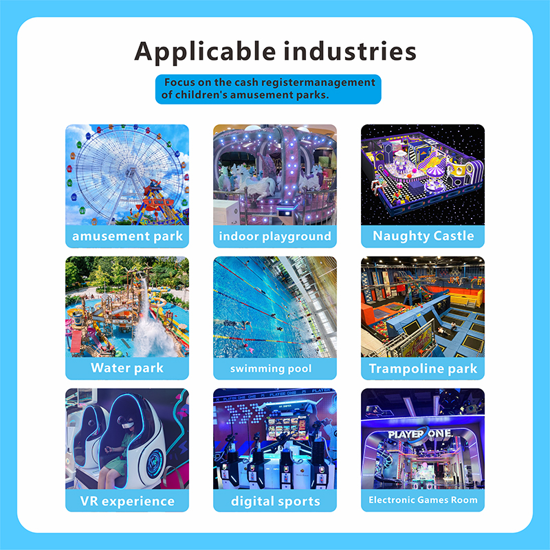 Data-driven arcade center management solution